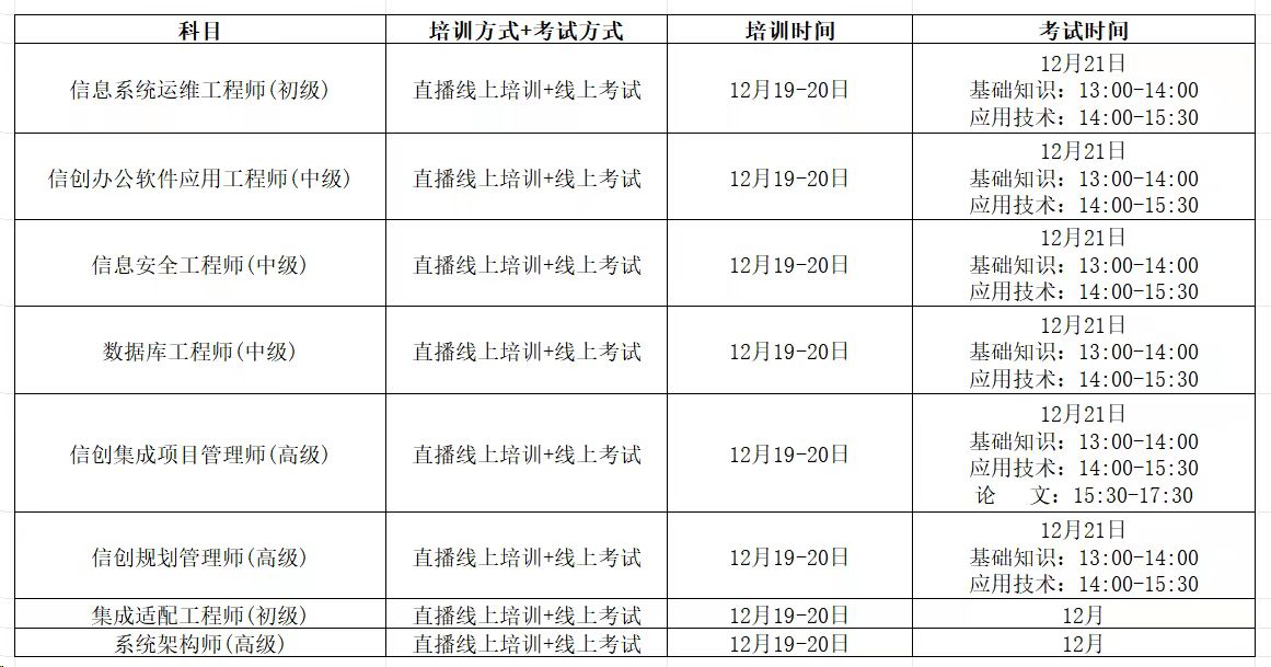 信创12月课程.jpg