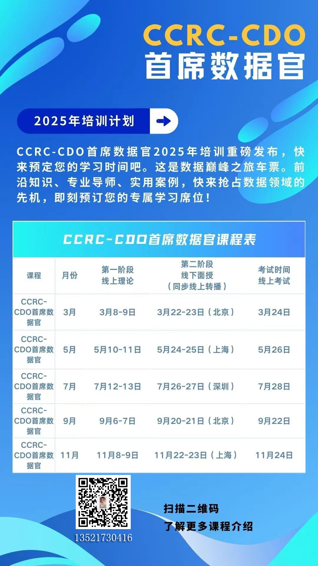 2025年首席数据官宣传海报带二维码.png