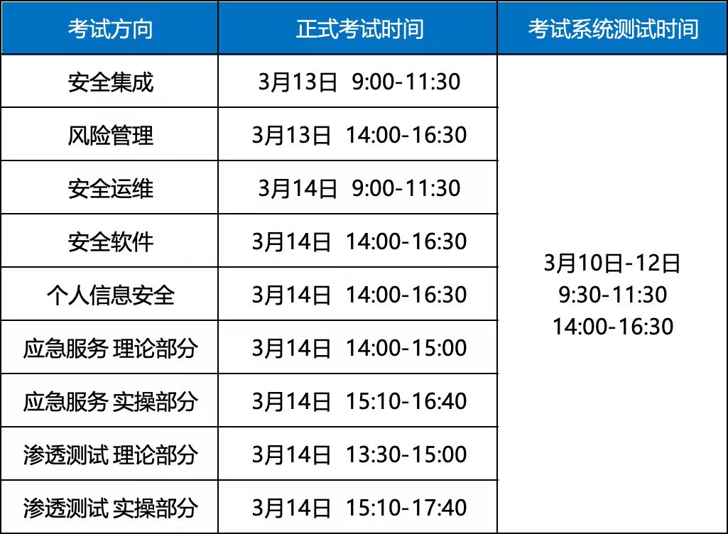 3月CISAW线上.jpg
