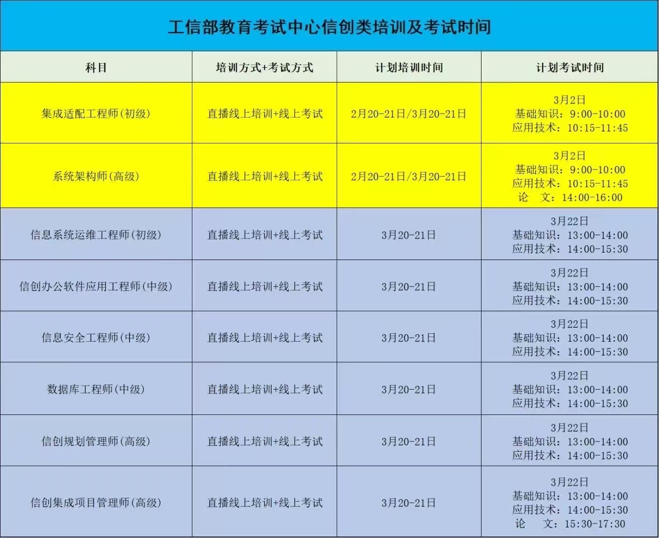 3月信创.jpg