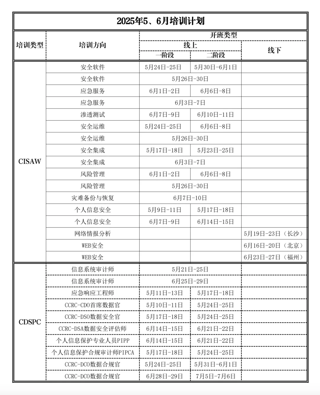 网数中心 5.6月计划.png