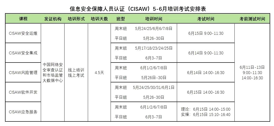 CISAW 5-6月.jpg