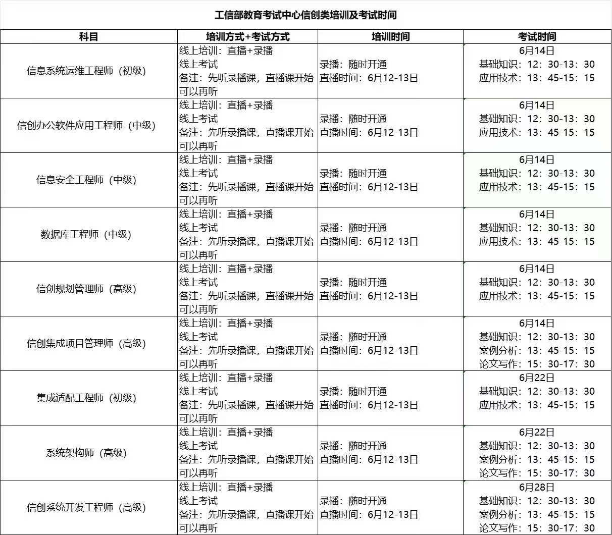 6月信创.jpg