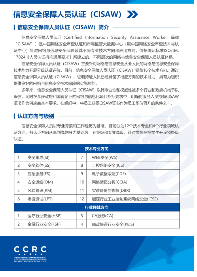 关于开展CISAW工业控制系统网络安全人员认证工作的通知