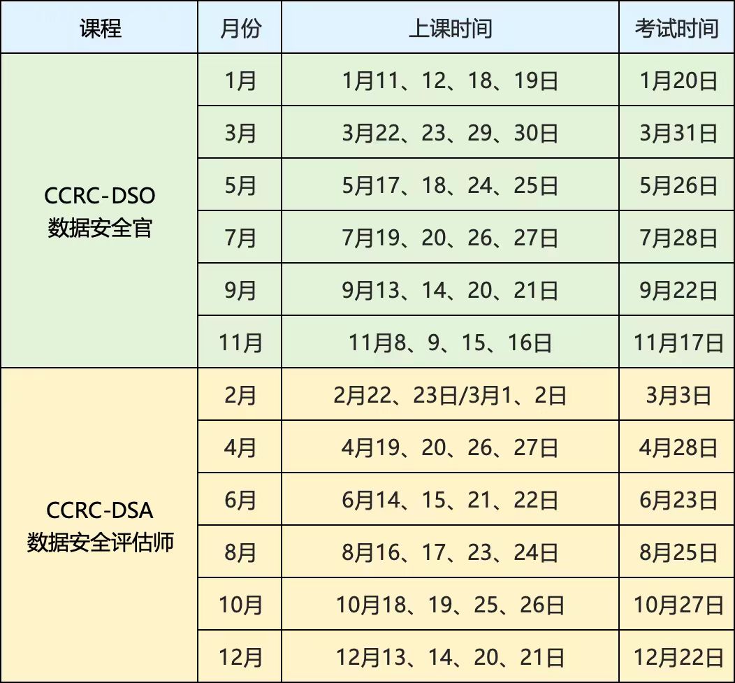 迪奥数据泄露警示录：谁来守护我们的个人信息安全？