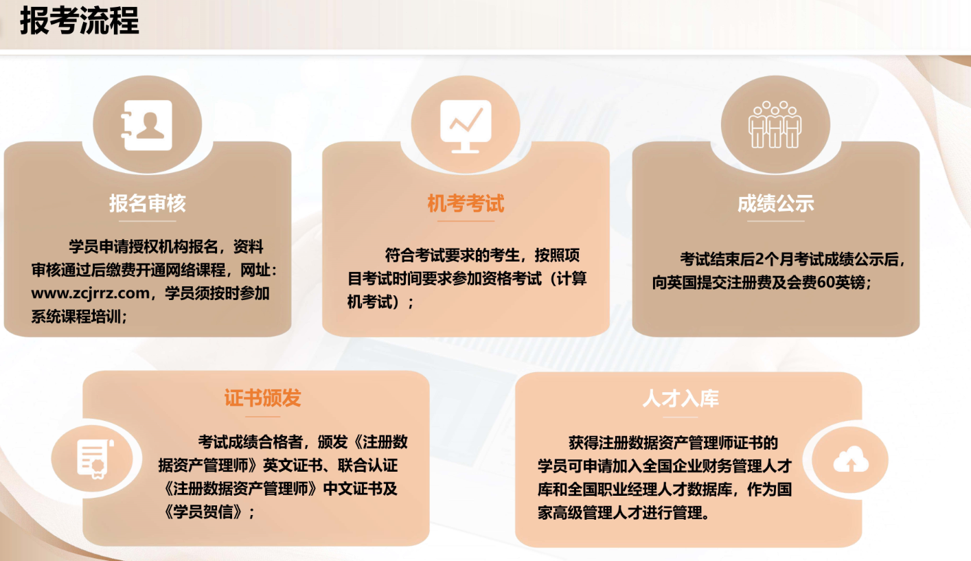 注册数据资产管理师认证针对这3类人群！​_新闻资讯_北京青蓝智慧科技有限公司