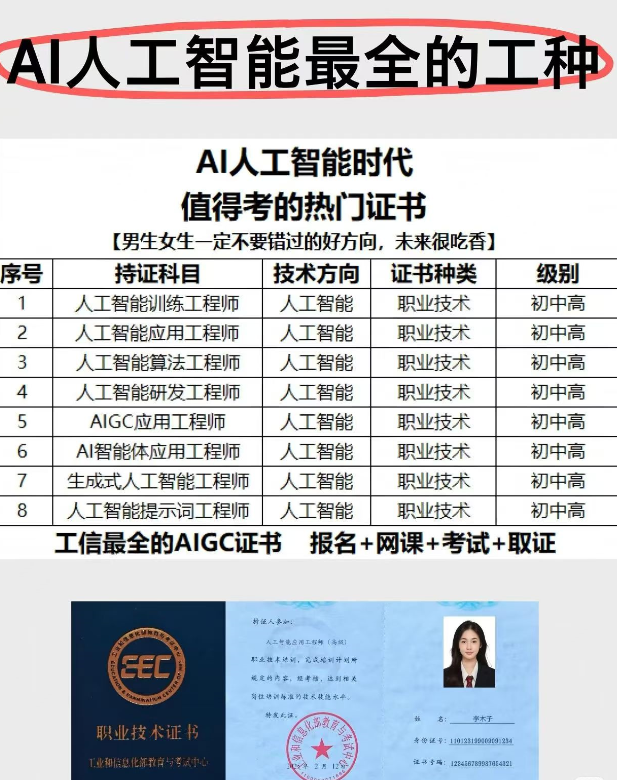 AI证书怎么选？一篇读懂：工信教考人工智能八大证书，哪个最适合你的职业规划？