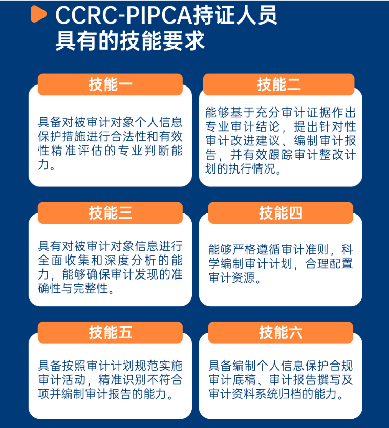 职场进阶指南：2026年如何成为高薪“个人信息保护合规审计师”？