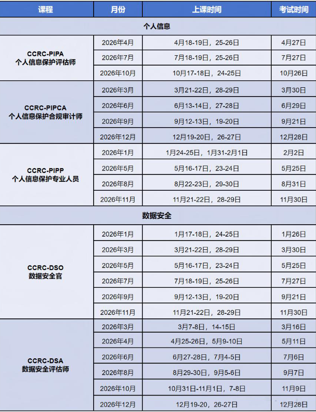 CCRC全系列认证：三重身份，一个共同的选择——为什么他们都需要这张权威级证书？