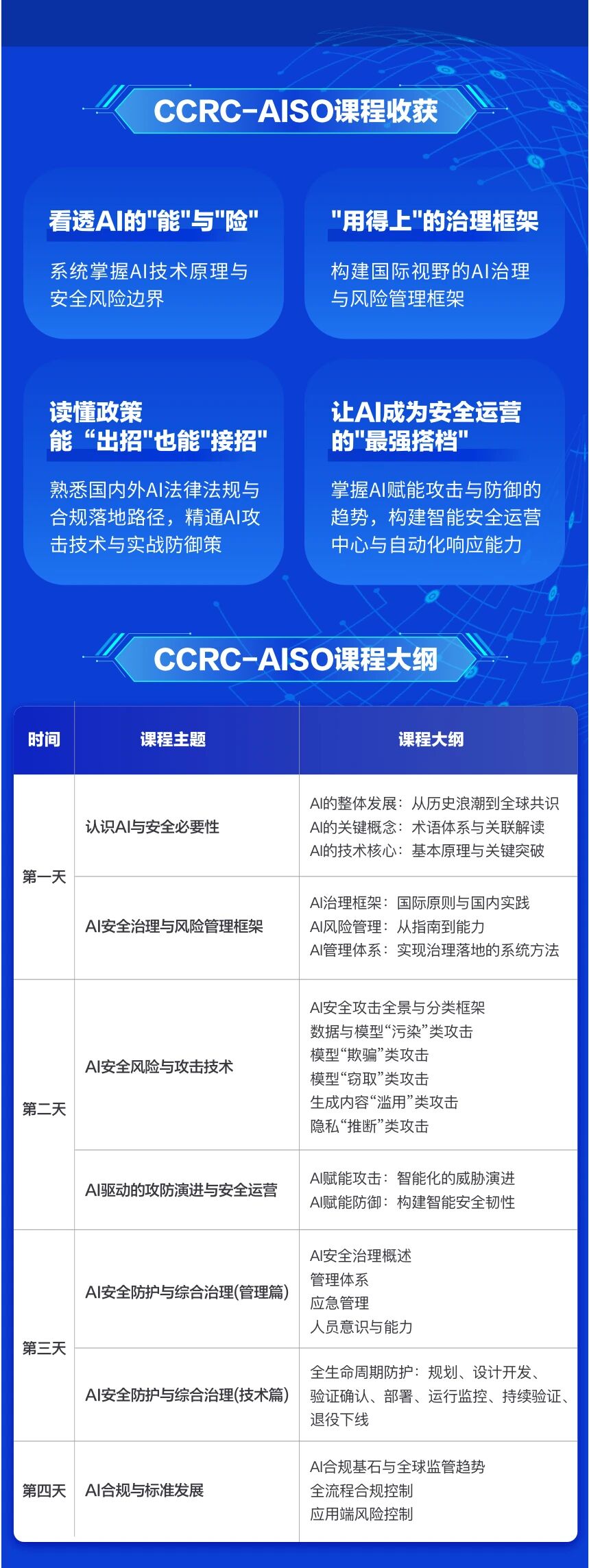 3课程收获.jpg