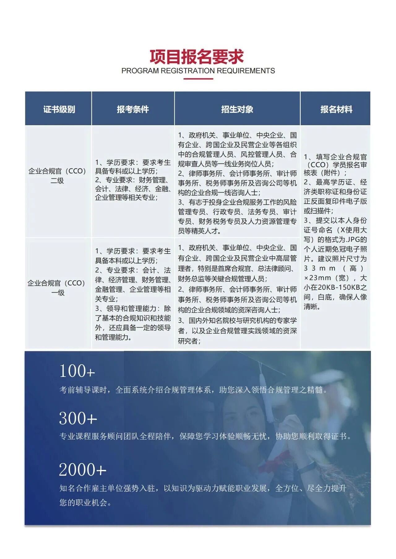 CCO是企业里的什么角色？三句话讲清它的价值