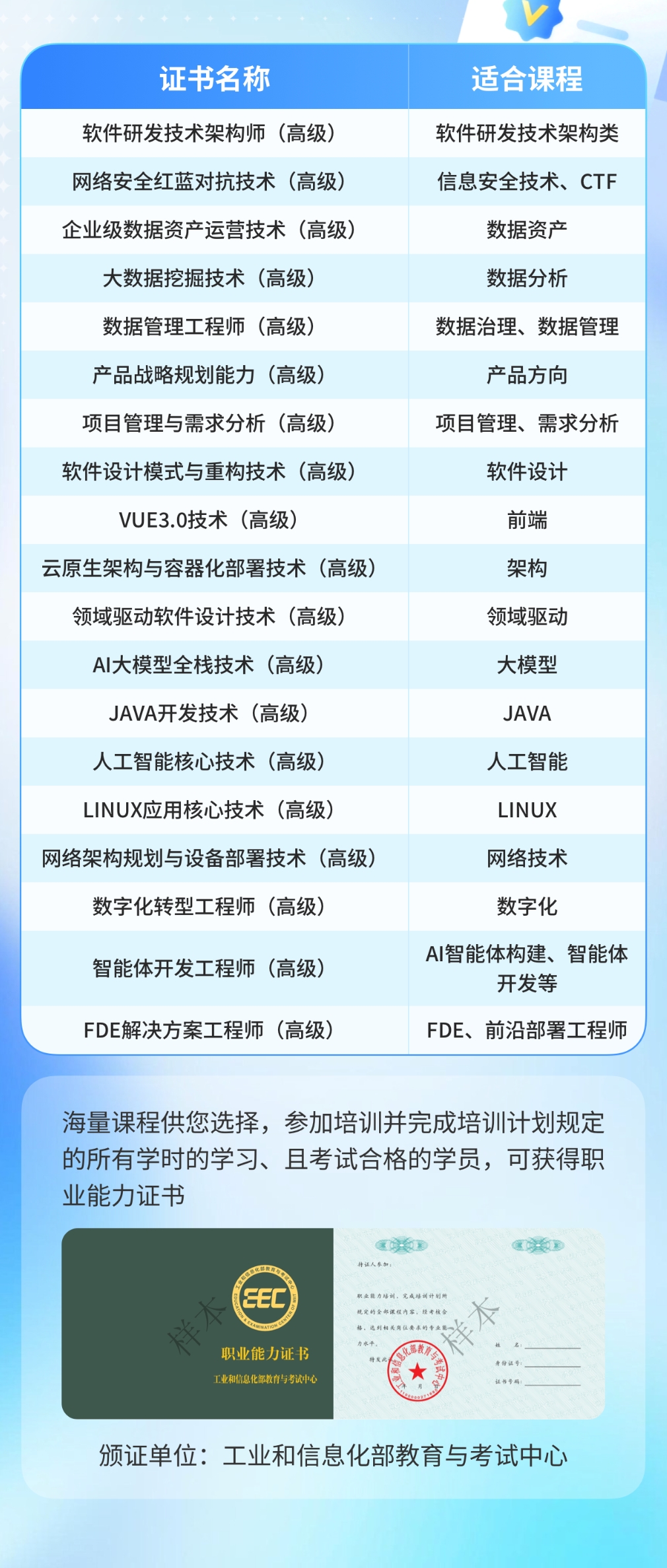 没课,可代考.jpg 没课,可代考.jpg