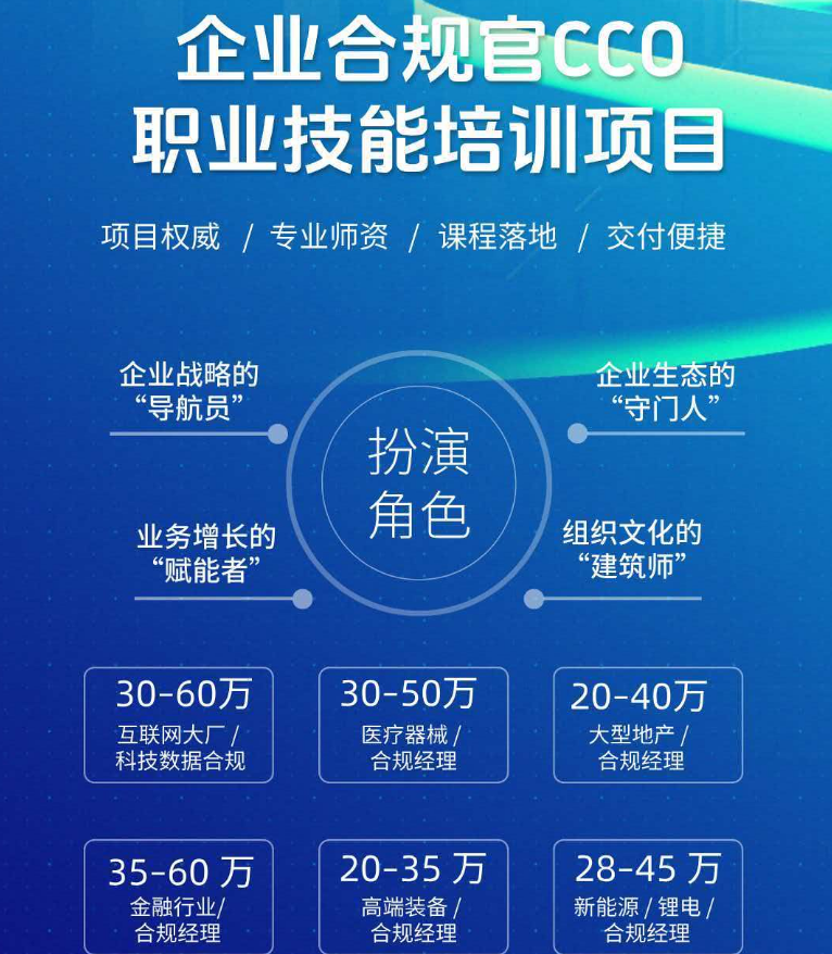 合规评价有了“国家标准尺”，企业合规官CCO为何更受重视？