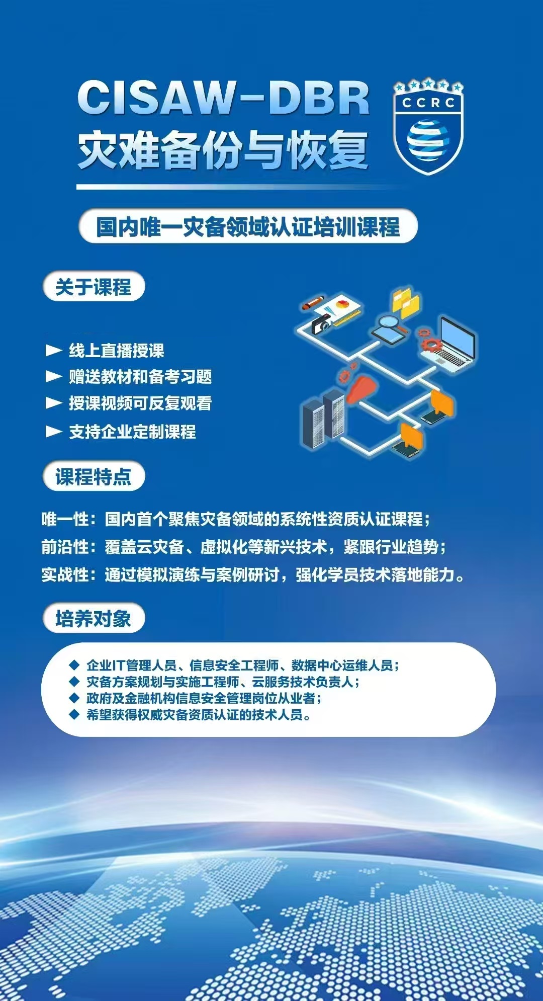 灾难备份.jpg