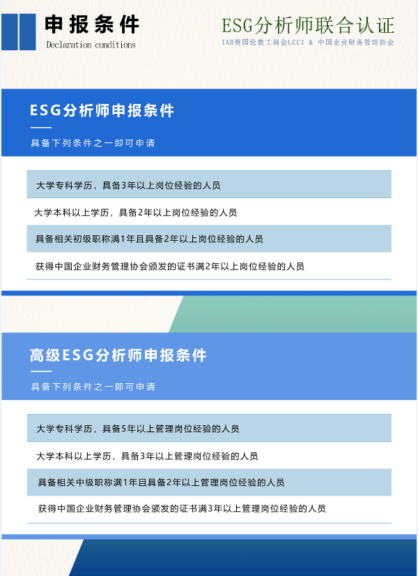 深度解析：LCCI ESG证书含金量及适合哪些人考？