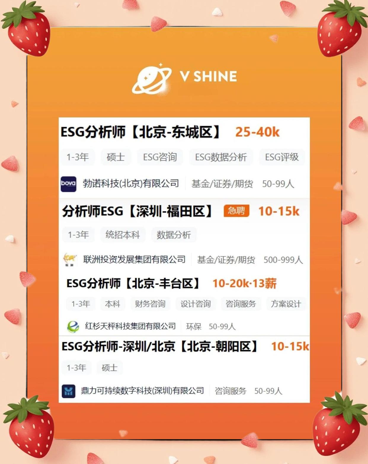 为什么大家都在谈论ESG